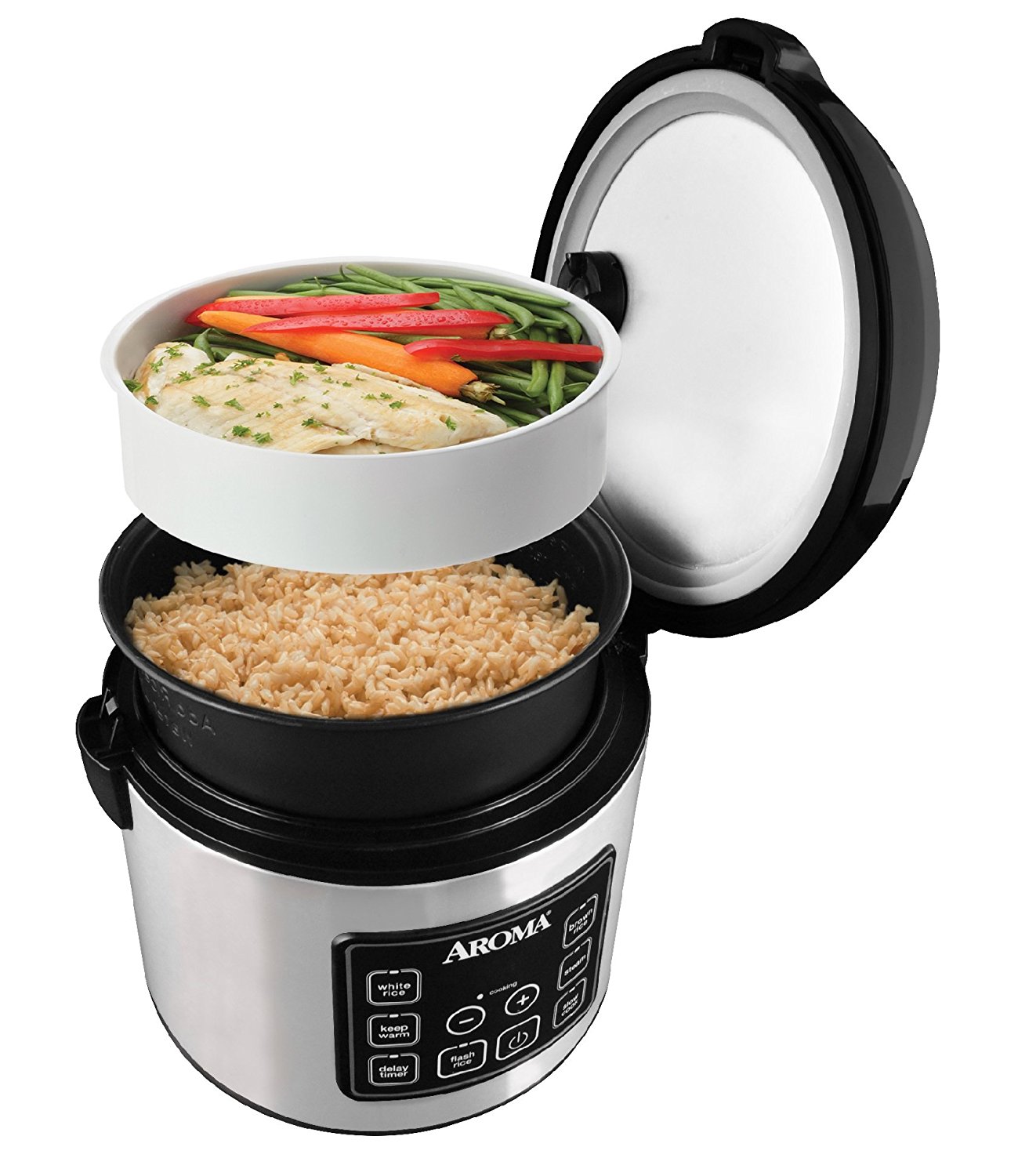 How To Cook White Rice With Aroma Rice Cooker at Sherry Miller blog