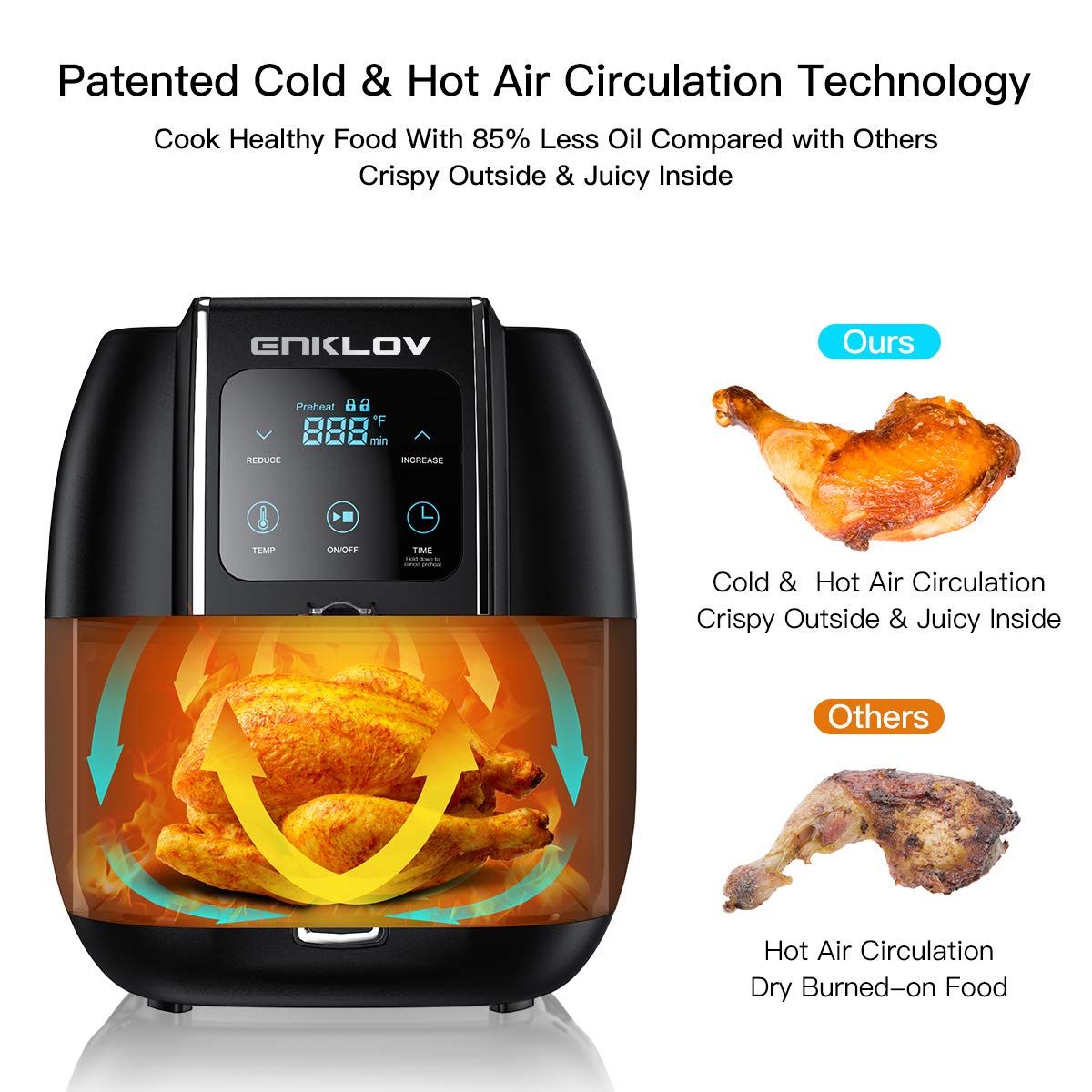 Bed Bath And Beyond Air Fryer Dehydrator at Donald Moore blog
